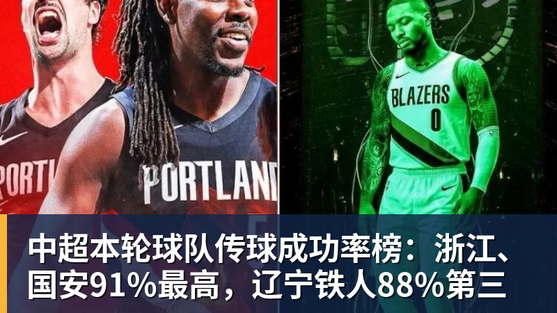 中超本轮球队传球成功率榜:浙江、国安91%最高,辽宁铁人88%第三