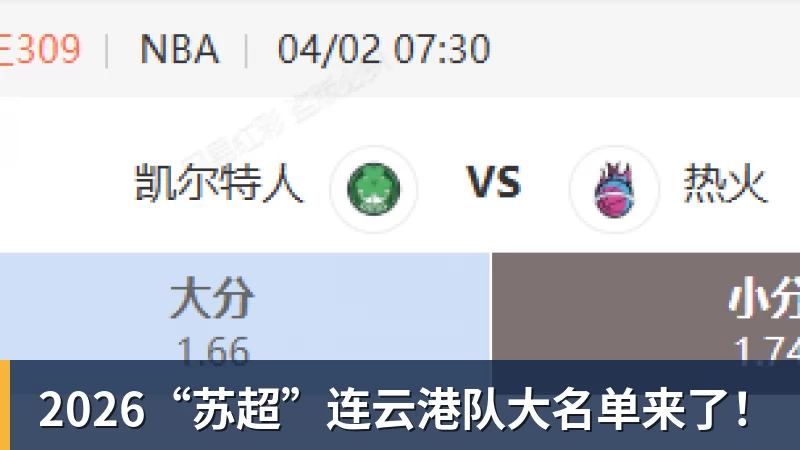 2026“苏超”连云港队大名单来了！