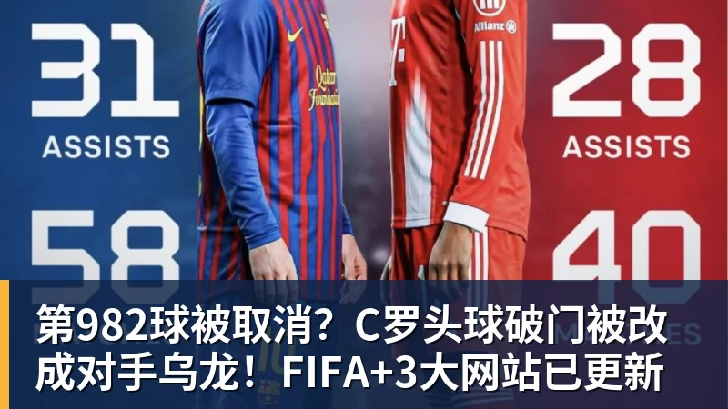 第982球被取消?C罗头球破门被改成对手乌龙!FIFA+3大网站已更新